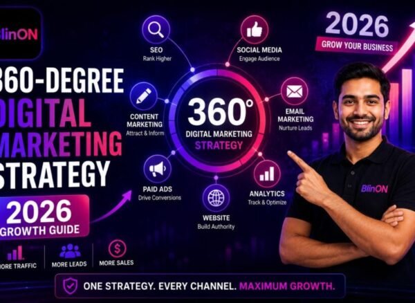 360-Degree Digital Marketing Strategy