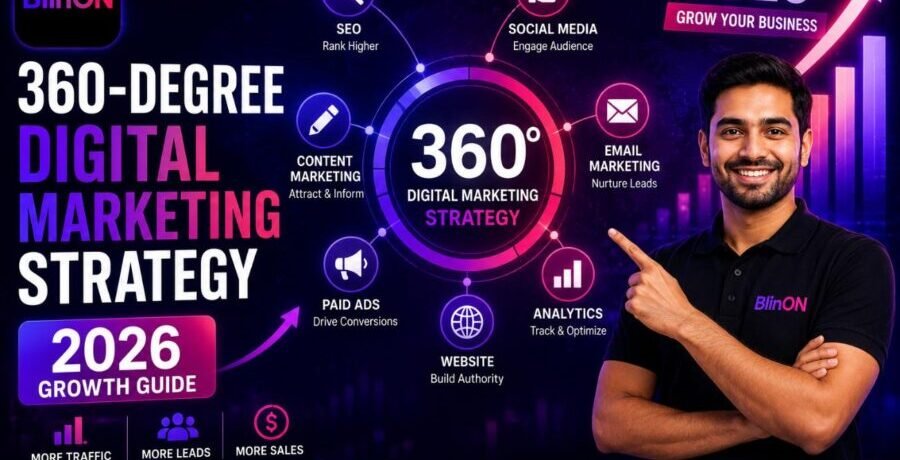 360-Degree Digital Marketing Strategy