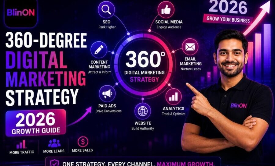 360-Degree Digital Marketing Strategy