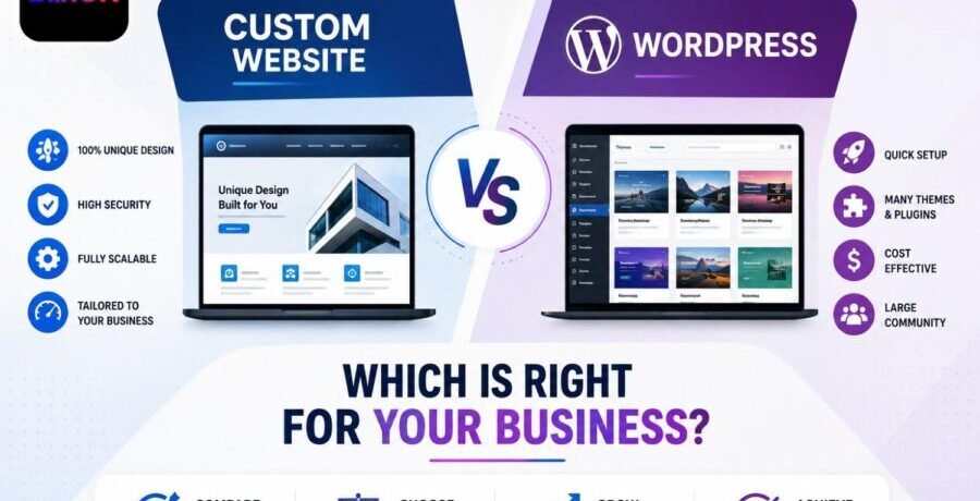 Custom Website vs WordPress: Which Is Right for Your Business